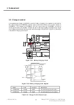 Preview for 61 page of LG GD580 Service Manual