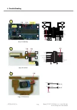 Preview for 99 page of LG GD580 Service Manual