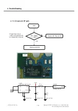 Preview for 117 page of LG GD580 Service Manual