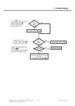 Preview for 124 page of LG GD580 Service Manual