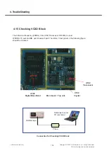 Preview for 127 page of LG GD580 Service Manual