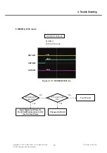 Preview for 140 page of LG GD580 Service Manual