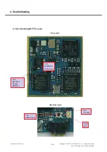 Preview for 145 page of LG GD580 Service Manual