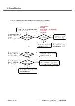 Preview for 149 page of LG GD580 Service Manual