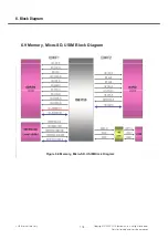 Preview for 177 page of LG GD580 Service Manual