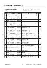 Preview for 219 page of LG GD580 Service Manual