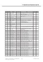 Preview for 222 page of LG GD580 Service Manual