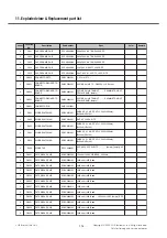 Preview for 225 page of LG GD580 Service Manual