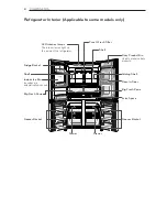 Preview for 8 page of LG GF-5D712SL Owner'S Manual