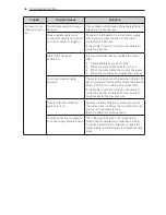 Preview for 46 page of LG GF-5D712SL Owner'S Manual