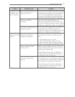 Preview for 47 page of LG GF-5D712SL Owner'S Manual