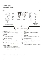 Preview for 28 page of LG GMJ936NSHV Owner'S Manual