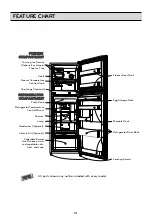 Preview for 10 page of LG GN-V262RC Owner'S Manual