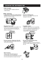 Preview for 14 page of LG GR-379TGL Operation Manual