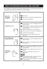 Preview for 15 page of LG GR-379TGL Operation Manual