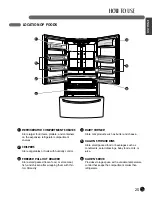 Preview for 23 page of LG GR-B288NSNP Owner'S Manual