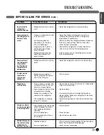 Preview for 31 page of LG GR-B288NSNP Owner'S Manual