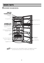 Preview for 11 page of LG GR-B362CLC Owner'S Manual