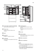 Preview for 18 page of LG GR-B413PSJU Owner'S Manual