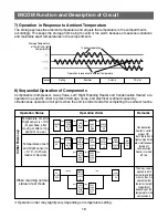 Preview for 18 page of LG GR-K16SLQ Technical Manual