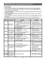 Preview for 19 page of LG GR-K16SLQ Technical Manual