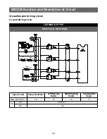 Preview for 21 page of LG GR-K16SLQ Technical Manual