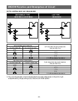 Preview for 29 page of LG GR-K16SLQ Technical Manual