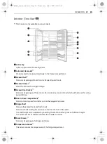 Preview for 21 page of LG GR-L247SLKV Owner'S Manual