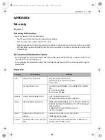 Preview for 41 page of LG GR-L247SLKV Owner'S Manual