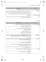 Preview for 51 page of LG GR-L247SLKV Owner'S Manual