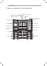 Preview for 8 page of LG GR-M24FBGHL Owner'S Manual