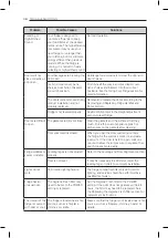 Preview for 38 page of LG GR-M24FBGHL Owner'S Manual