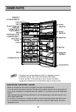 Preview for 12 page of LG GR-W600GS Owner'S Manual