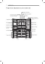 Preview for 8 page of LG GRD-264PG Owner'S Manual