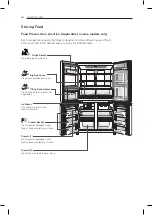 Preview for 16 page of LG GRD-264PG Owner'S Manual