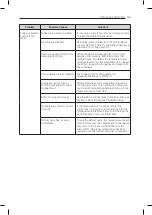 Preview for 35 page of LG GRD-264PG Owner'S Manual