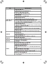 Preview for 31 page of LG GS-B6263PZ Owner'S Manual