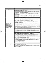 Preview for 67 page of LG GS-B6263PZ Owner'S Manual