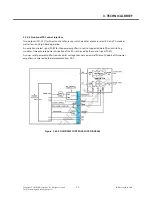 Preview for 36 page of LG GS155 Service Manual