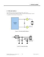 Preview for 52 page of LG GS155 Service Manual