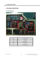 Preview for 57 page of LG GS155 Service Manual