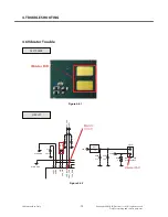 Preview for 69 page of LG GS155 Service Manual