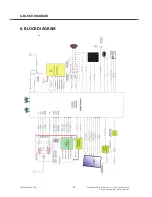 Preview for 93 page of LG GS155 Service Manual