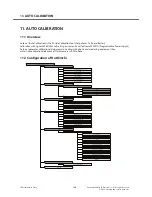 Preview for 105 page of LG GS155 Service Manual