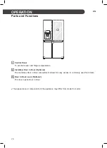 Preview for 20 page of LG GSX960NEAZ Owner'S Manual