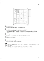 Preview for 21 page of LG GSX960NEAZ Owner'S Manual