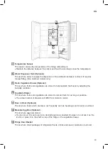 Preview for 23 page of LG GSX960NEAZ Owner'S Manual