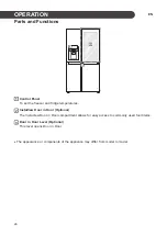 Preview for 20 page of LG GSX961MTAZ Owner'S Manual