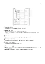 Preview for 21 page of LG GSX961MTAZ Owner'S Manual