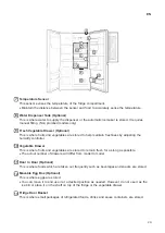 Preview for 23 page of LG GSX961MTAZ Owner'S Manual